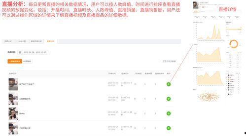 娱乐吃瓜注销账号,揭秘幕后真相