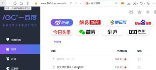 有哪些讨论娱乐吃瓜网站,盘点网友热议的娱乐圈动态